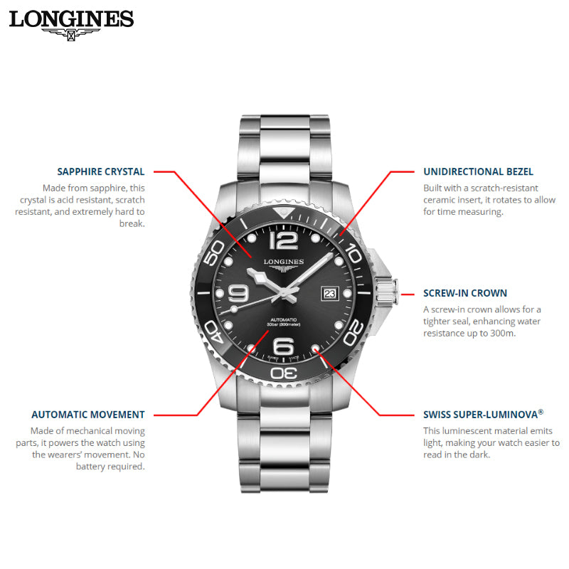 HydroConquest Automatic 41mm
