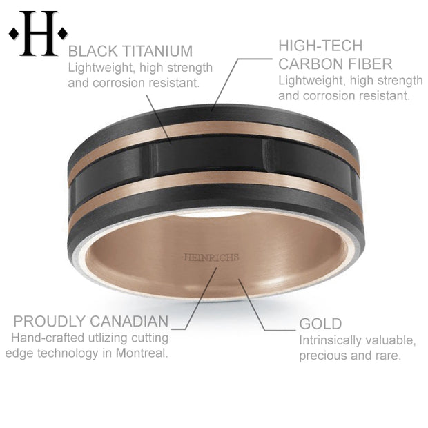 Black Titanium & Carbon Fiber Solid Gold Ring 8mm