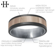 Tantalum & Carbon Fiber Solid Gold Ring 7mm