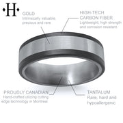 Tantalum & Carbon Fiber Solid Gold Ring 7mm