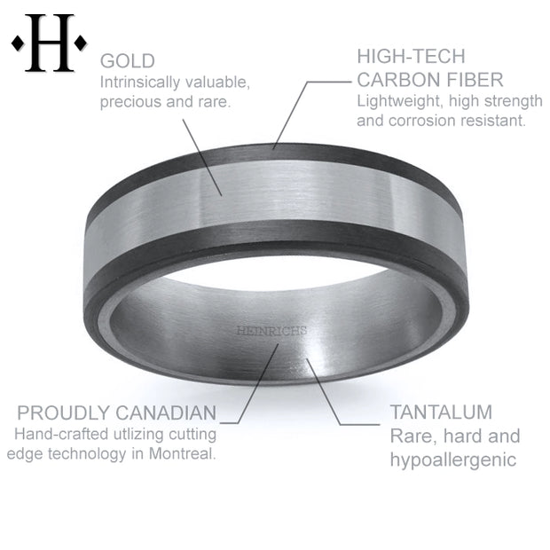 Tantalum & Carbon Fiber Solid Gold Ring 7mm