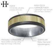 Tantalum & Carbon Fiber Solid Gold Ring 7mm