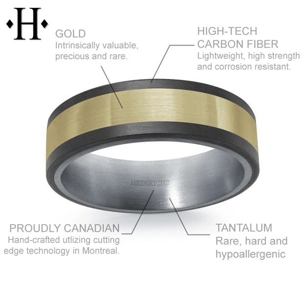 Tantalum & Carbon Fiber Solid Gold Ring 7mm