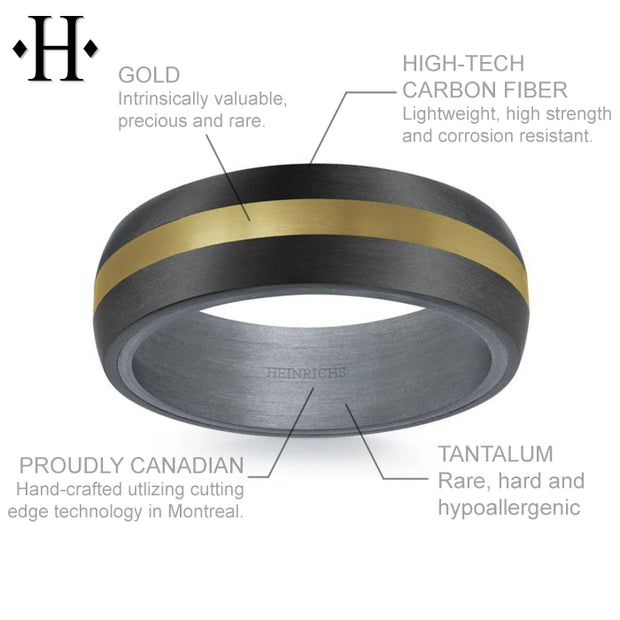 Tantalum & Carbon Fiber Solid Gold Ring 7mm