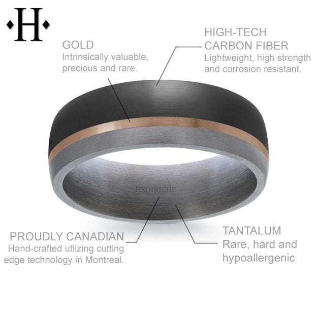 Tantalum & Carbon Fiber Solid Gold Ring 7mm