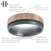 Tantalum & Carbon Fiber Solid Gold Ring 7mm