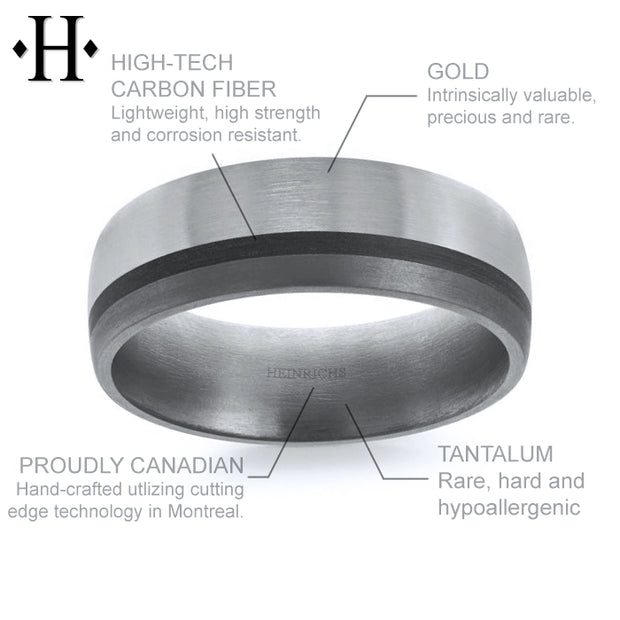 Tantalum & Carbon Fiber Solid Gold Ring 7mm