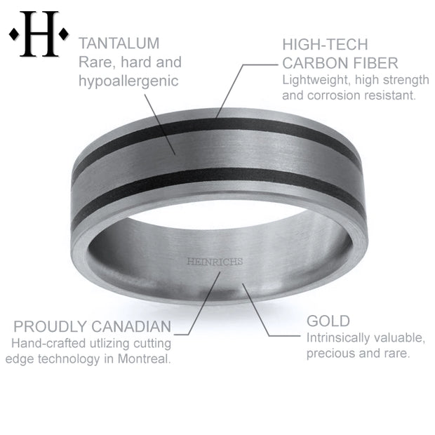 Tantalum & Carbon Fiber Solid Gold Ring 7mm