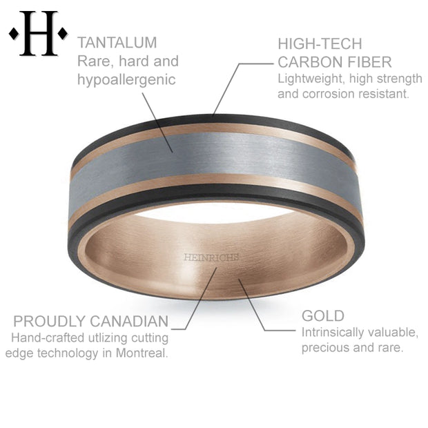 Tantalum & Carbon Fiber Solid Gold Ring 7.5mm