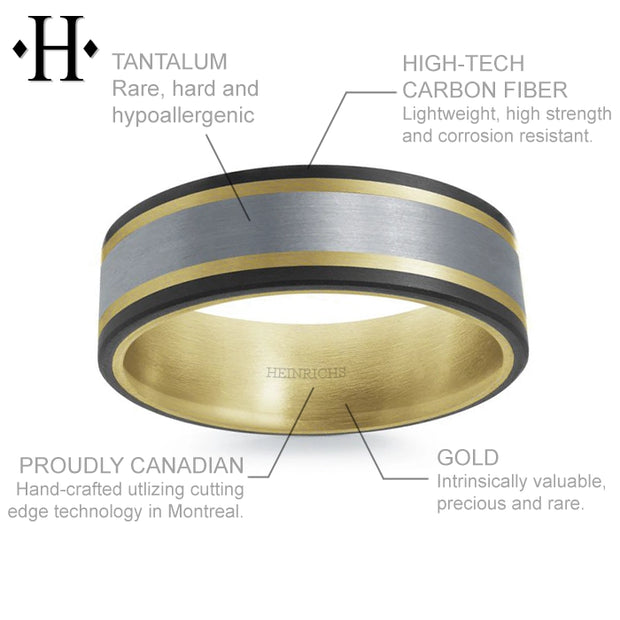 Tantalum & Carbon Fiber Solid Gold Ring 7.5mm